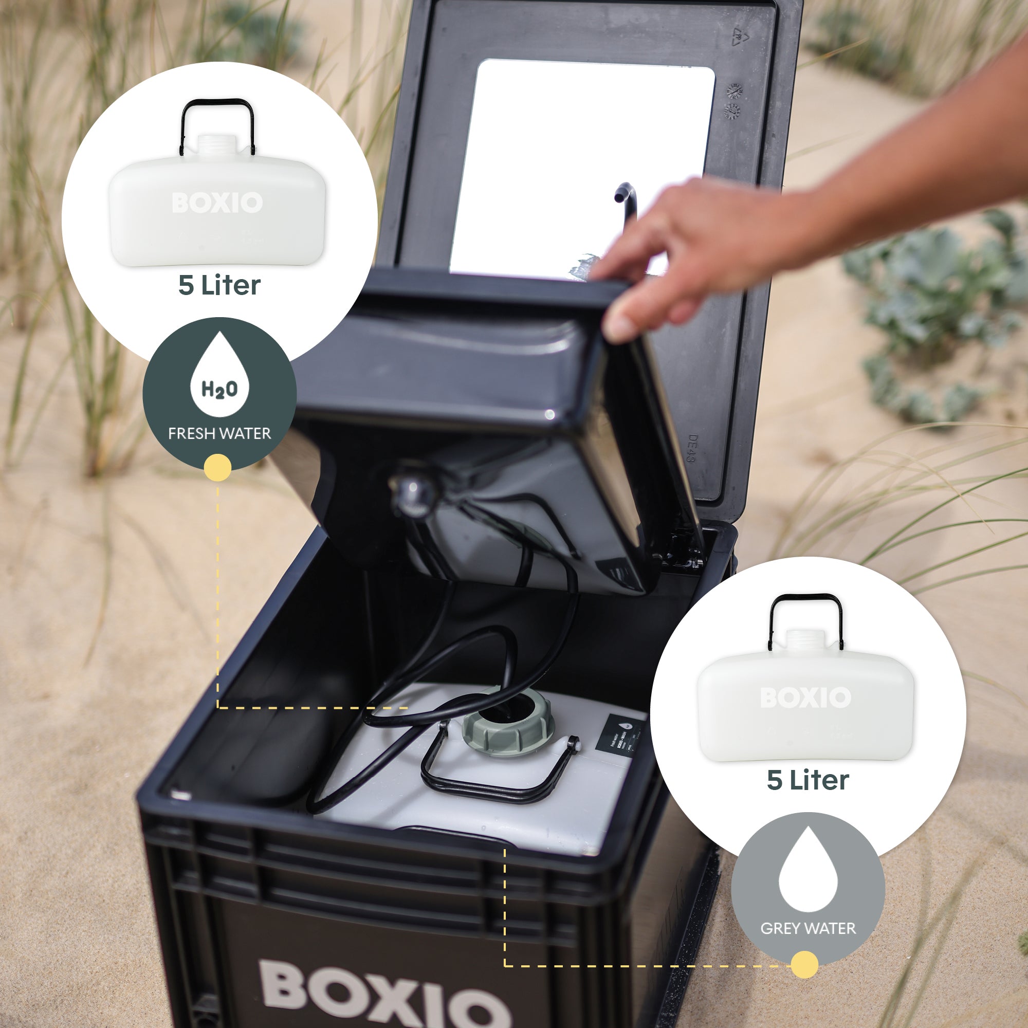 Tragbares Waschbecken für Camping & Vanlife mit Handpumpe | BOXIO