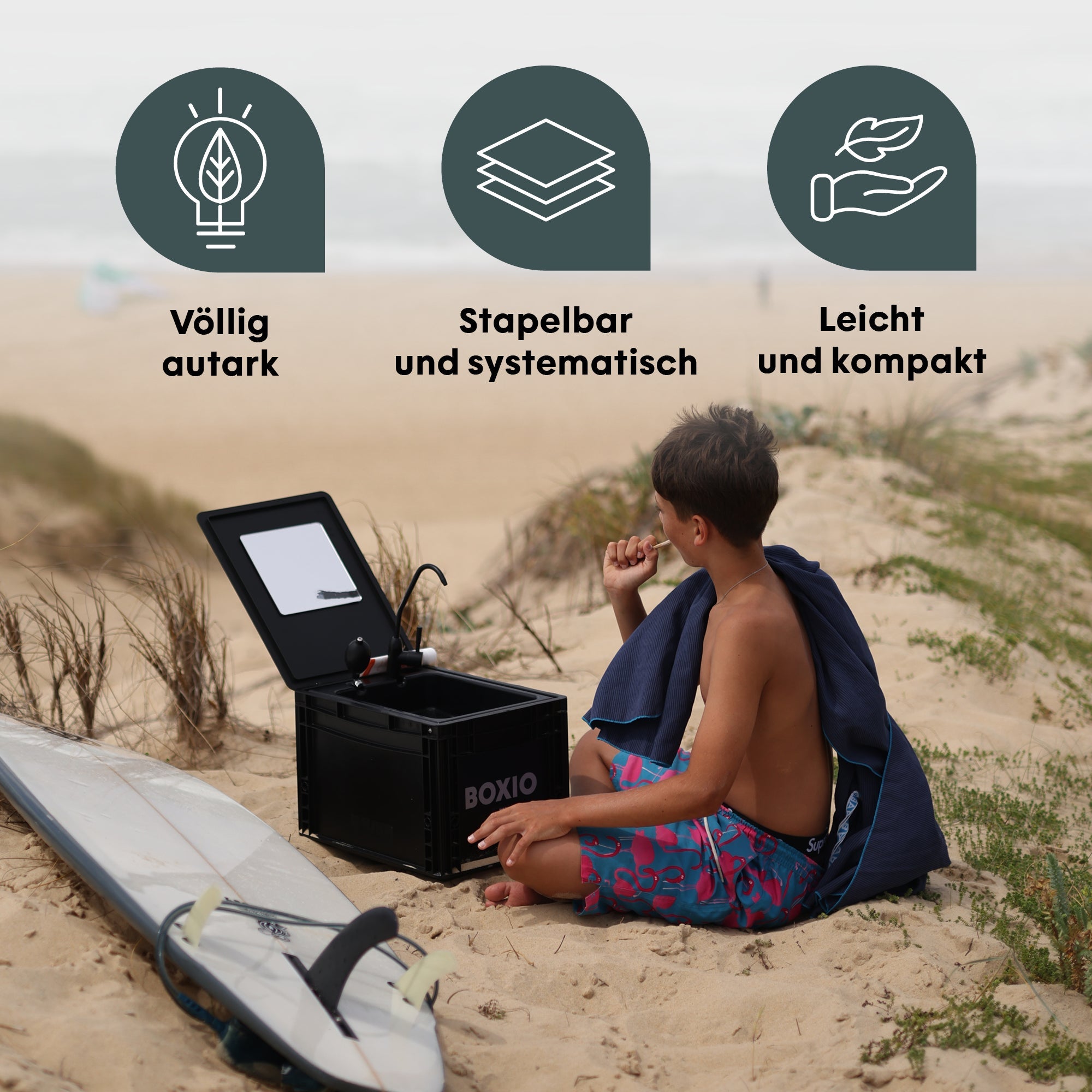 Tragbares Waschbecken für Camping & Vanlife mit Handpumpe | BOXIO