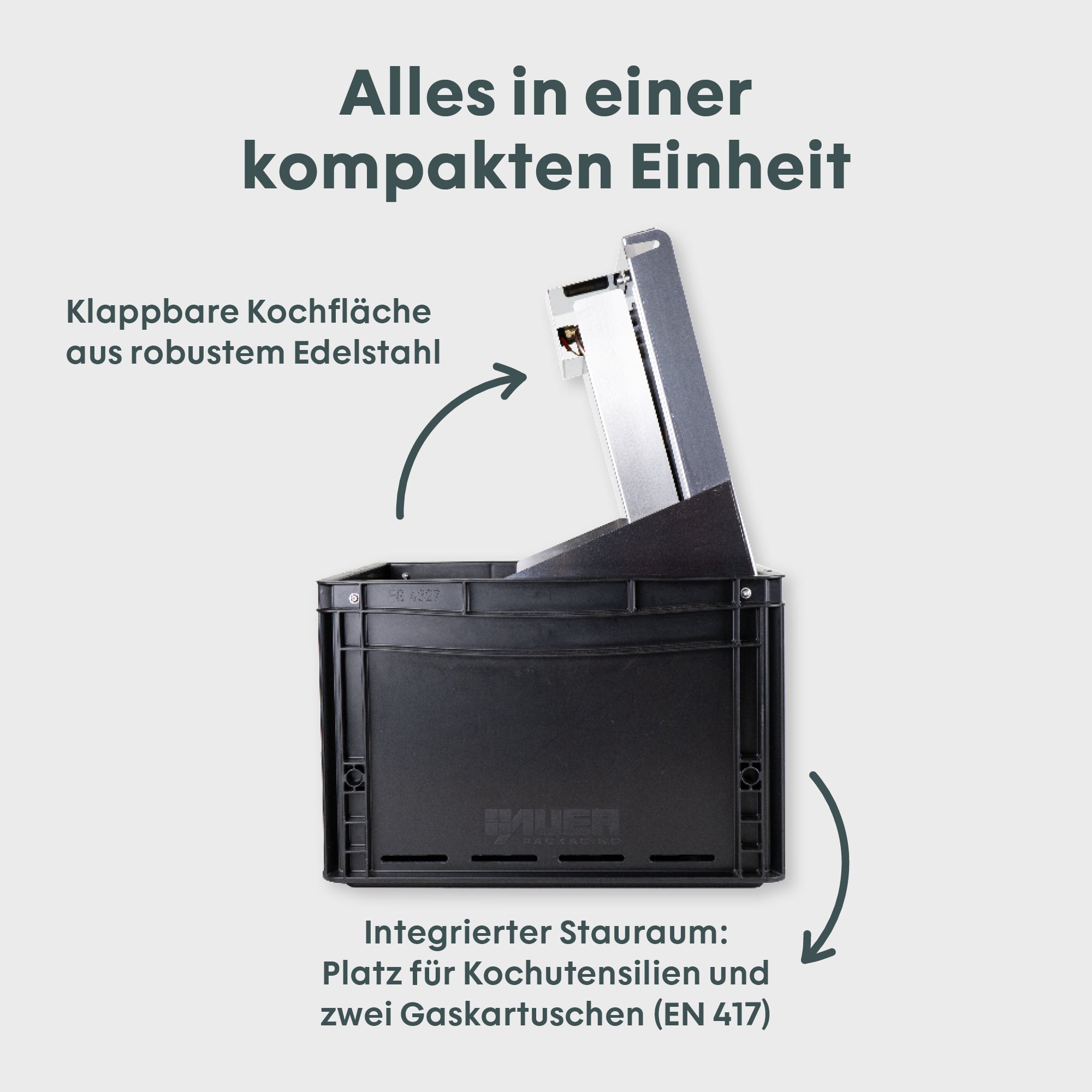 BOXIO COOK PLUS | Mobiler Gaskocher mit Topfset
