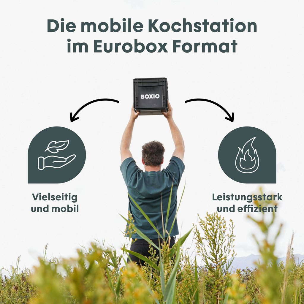 Tragbarer Camping Gaskocher für Vanlife & Outdoor Küche | BOXIO COOK