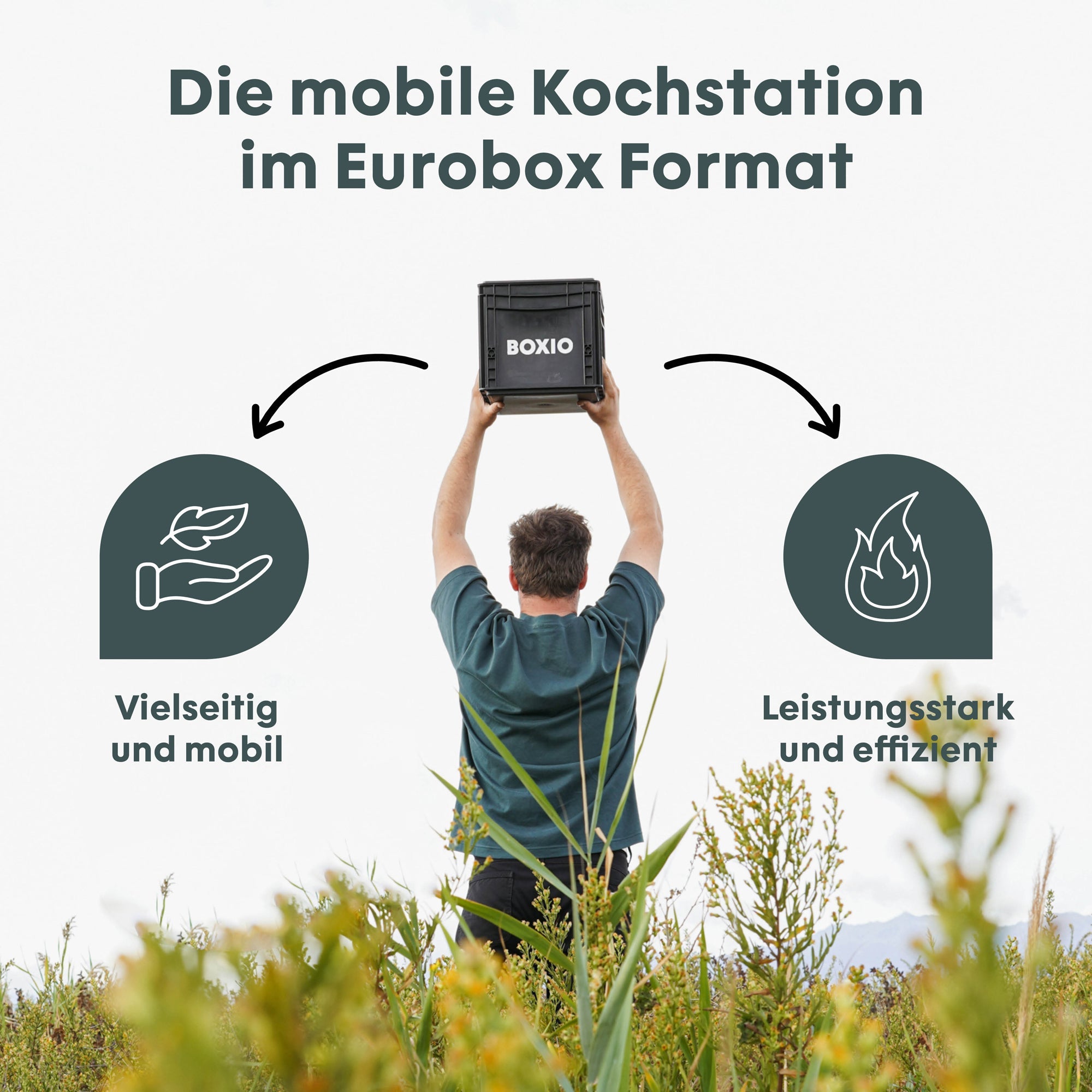 Tragbarer Camping Gaskocher für Vanlife & Outdoor Küche | BOXIO COOK