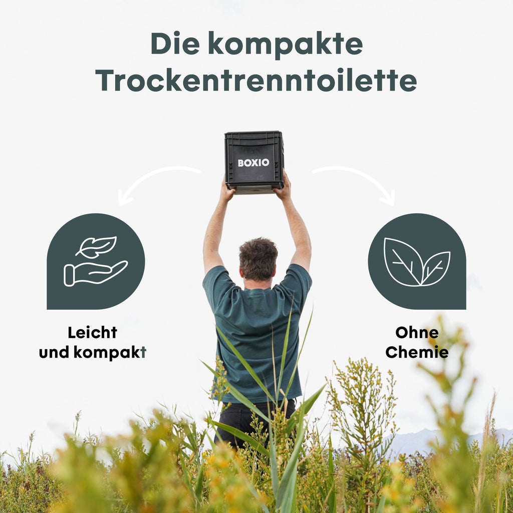 Camping Trenntoilette ohne Chemie – Mobile Trockentrenntoilette | BOXIO