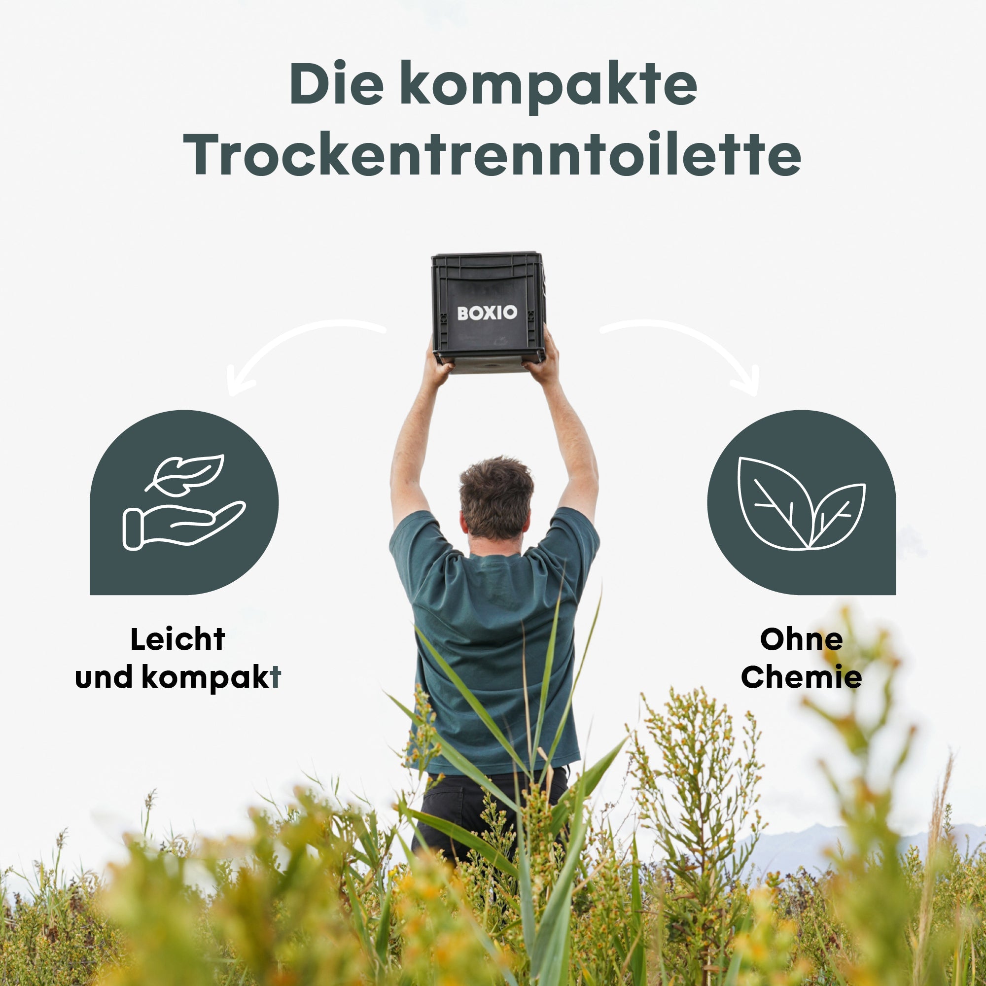 Camping Trenntoilette ohne Chemie – Mobile Trockentrenntoilette | BOXIO