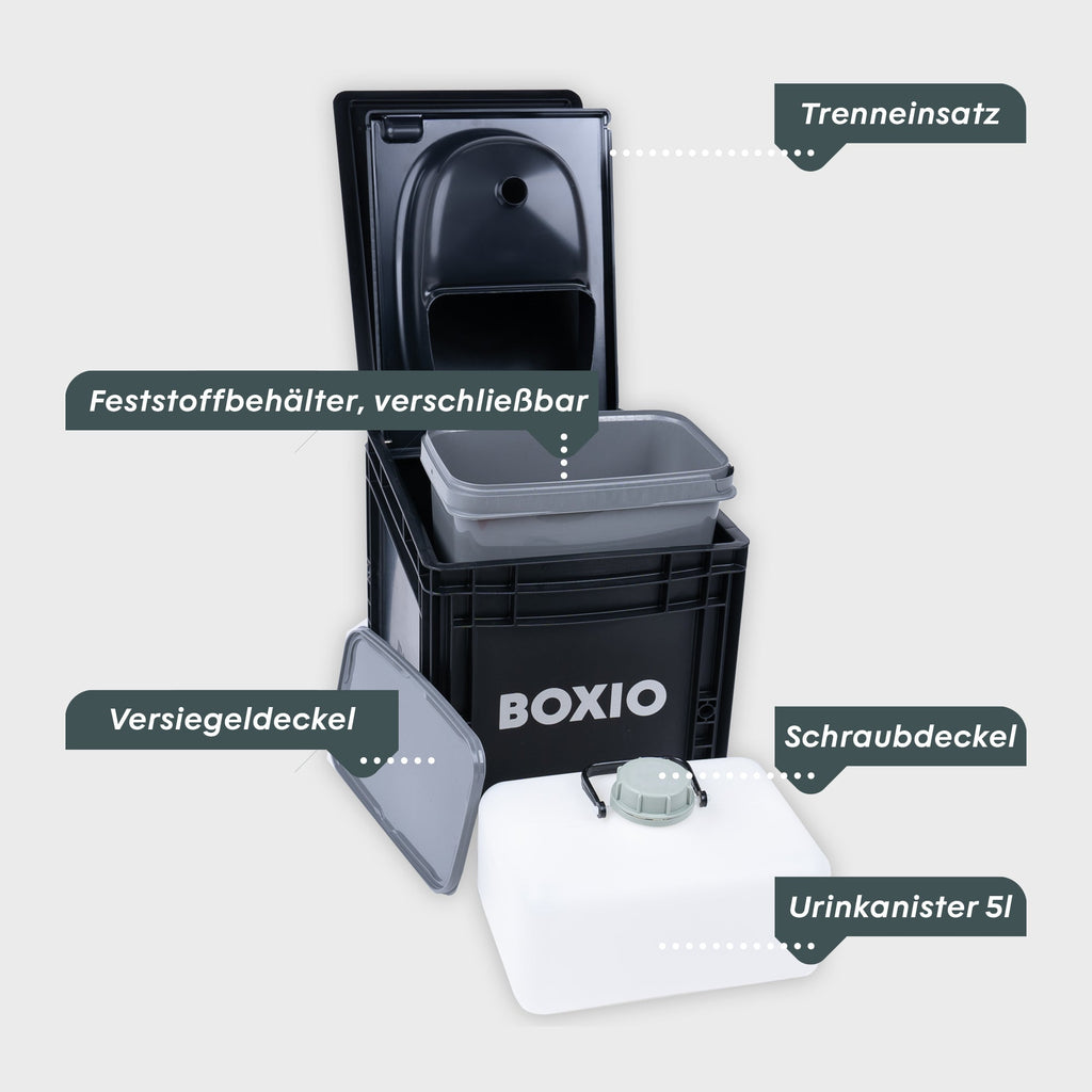Camping Trenntoilette ohne Chemie – Mobile Trockentrenntoilette | BOXIO