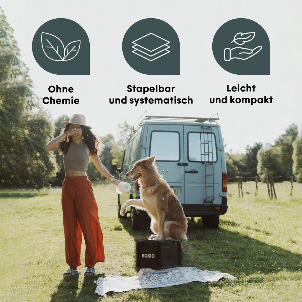 BOXIO - TOILET PLUS | Trenntoilette mit Starterset